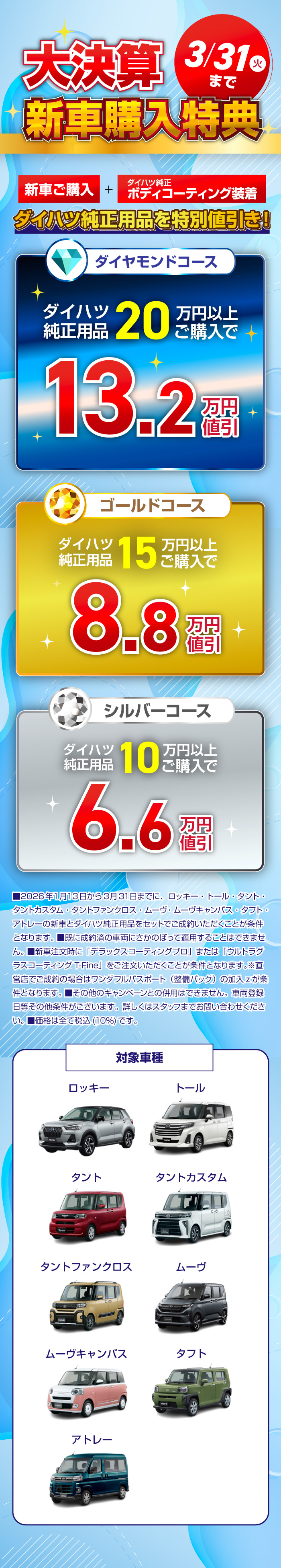 大決算 新車購入特典 | 鹿児島ダイハツ販売株式会社